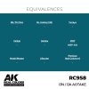 AK Interactive RC958 IJN / IJA Aotake 17 ml